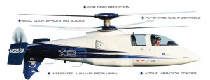 elicopter-mare-viteza---stiinta-tehnica-9