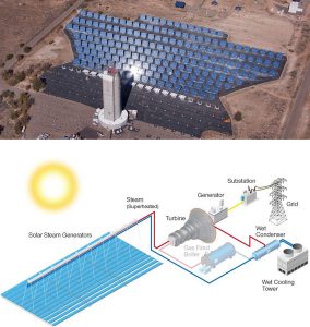 energie-solara-stiinta-tehnica-10