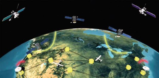 gps-stiinta-tehnica-1