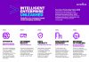 Accenture Tech Vision 2018 Infographic