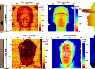 Un sistem revoluționar LiDAR captează imagini 3D de la 1 kilometru distanță 5 (3)
