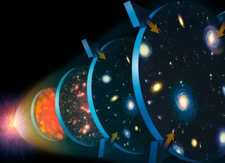 Regândirea Big Bang-ului: O nouă teorie minimalistă revoluționează înțelegerea noastră asupra originilor Universului 4.8 (9)