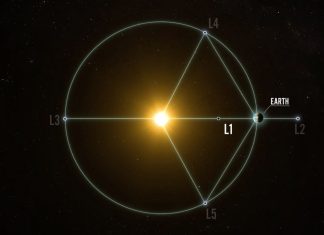 NASA Demarează o Misiune Specială pentru Studiul “Halo-ului” Misterios al Pământului 0 (0)