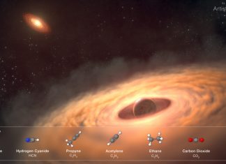 Descoperire Spectaculoasă: Un Disc Plin de Carbon în Jurul unui Exoplanet Gigant Indică Formarea de Luni 4.5 (2)