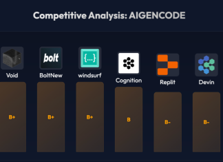 Cum funcţionează agenţii de codare AI şi ce trebuie să ştii când îi foloseşti 0 (0)