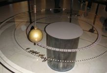 Ziua Internațională a Rotației Pământului