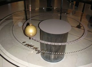 Ziua Internațională a Rotației Pământului 0 (0)