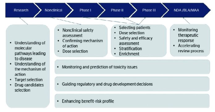 Olink_IPM_Feb2026_Figure_Rev-1024x534