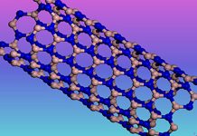 Fotoni Virtuali și Impactul Lor Neașteptat asupra Supraconductibilității