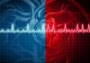 Brățara inteligentă care detectează stopurile cardiace cu o precizie de 92%