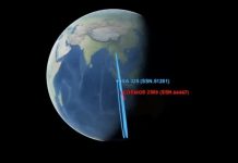 O competiție cosmică: SUA, China și acum Rusia în orbita geosincronă
