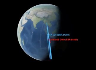 O competiție cosmică: SUA, China și acum Rusia în orbita geosincronă 0 (0)