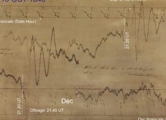 Misterul trenului întârziat de o furtună solară în 1841 a fost, de fapt, o eroare de tipar 0 (0)